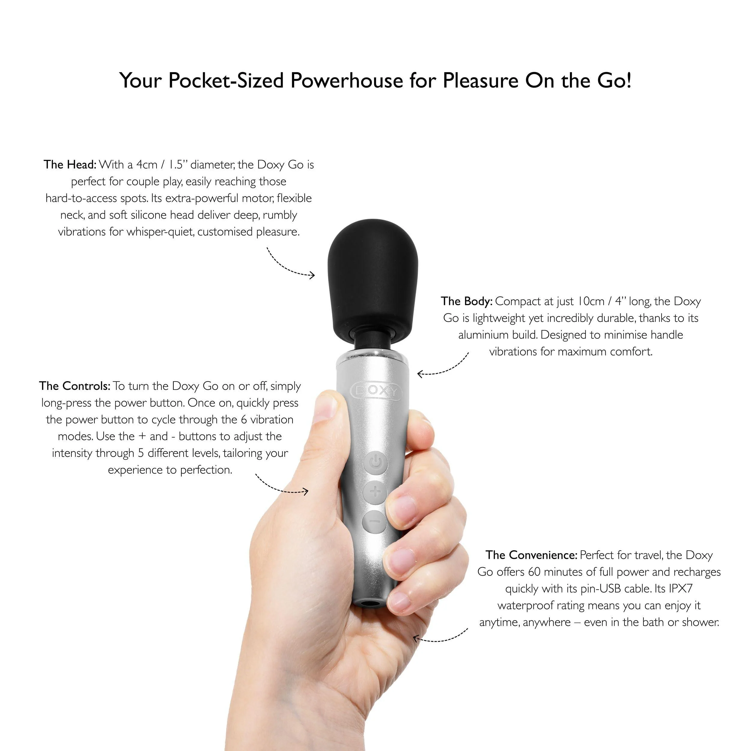 Doxy Go - Image 4