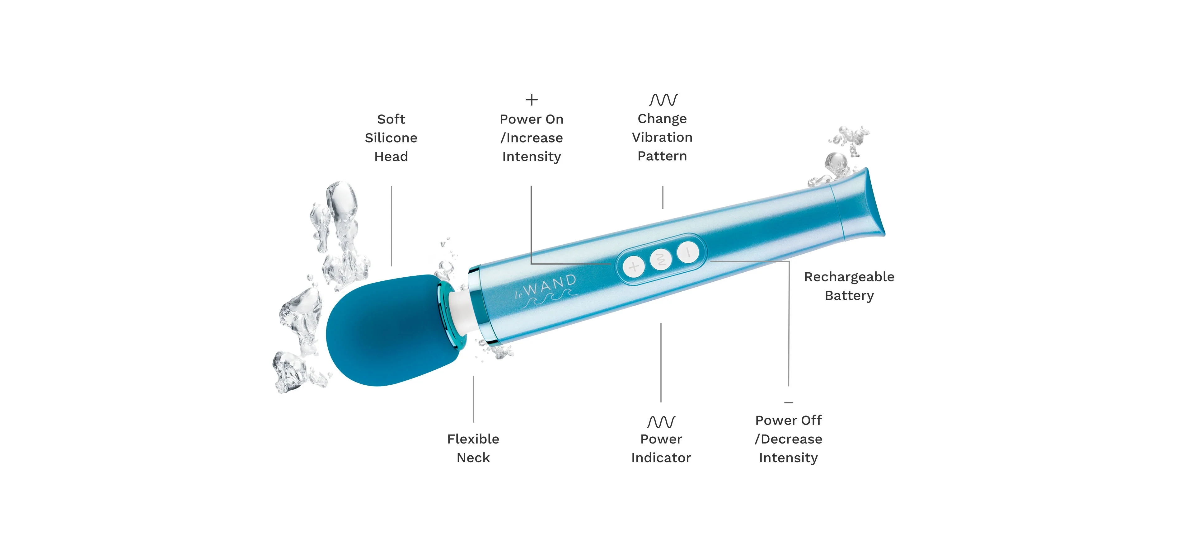 Le Wand Dive Submersible Rechargeable Vibrating Massager - Image 11