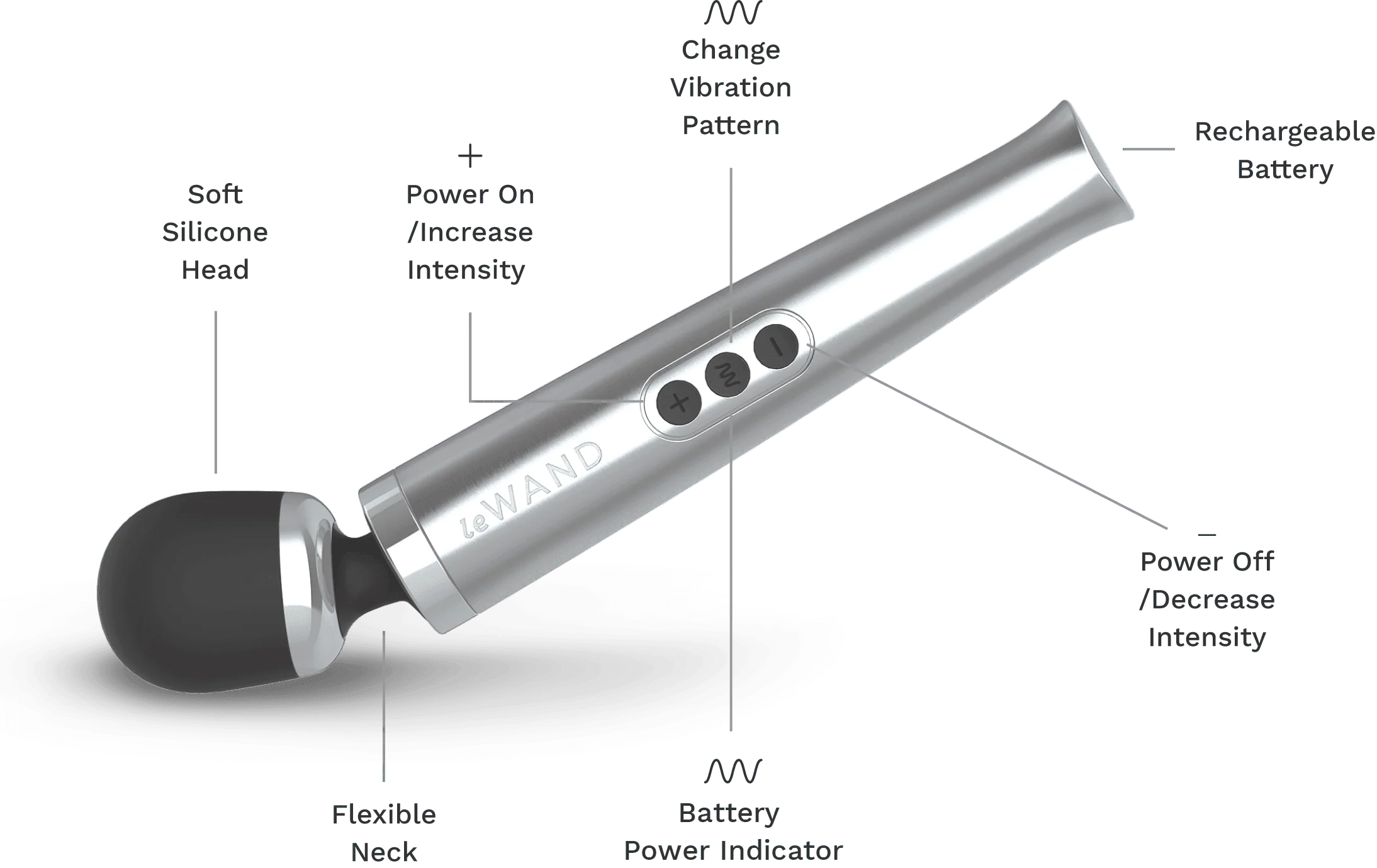 Die Cast Rechargeable Massager: Silver - Image 4