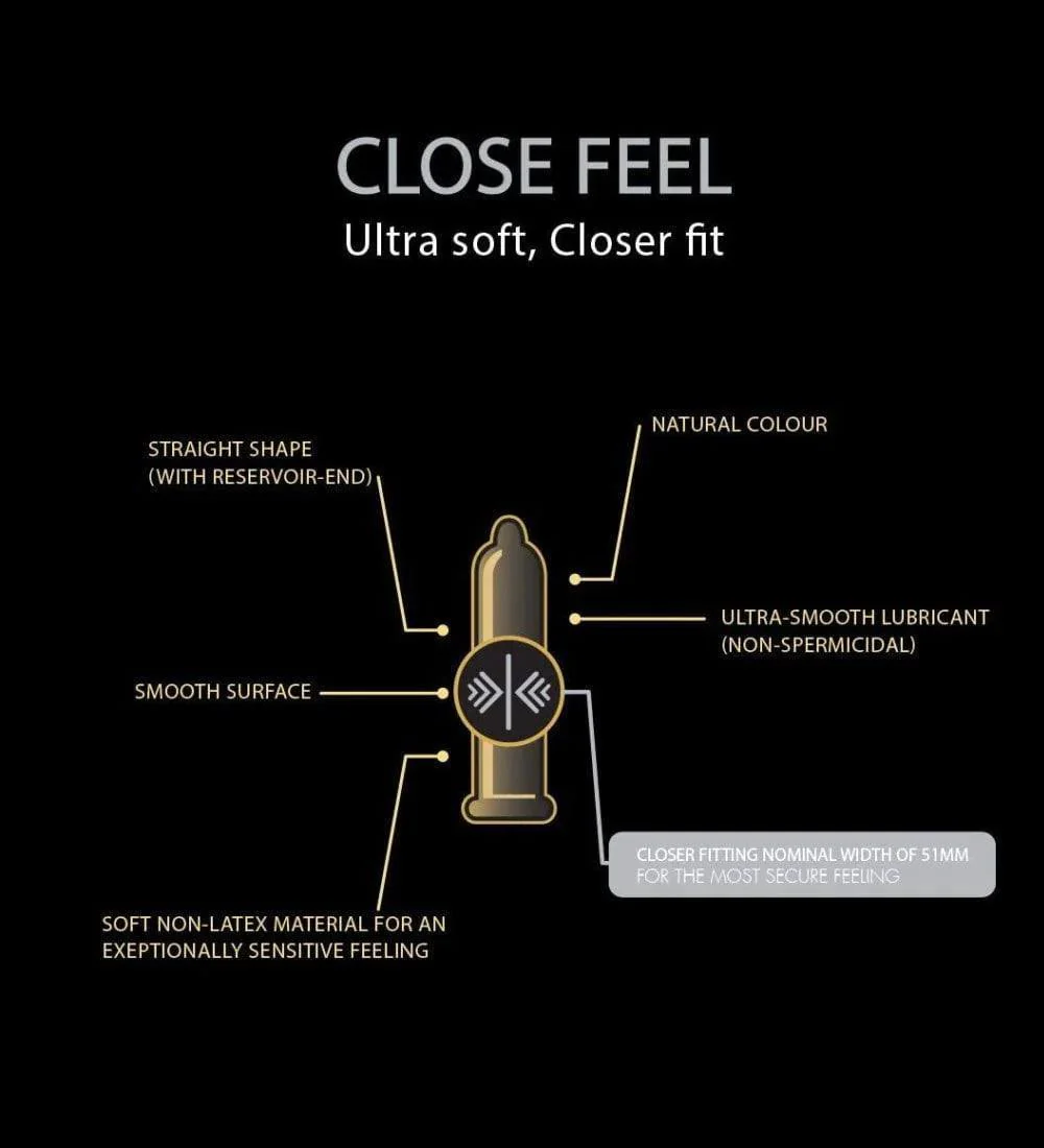 Skyn, Non-Latex 51mm (Close Feel) Condoms - 10 pack - Image 2